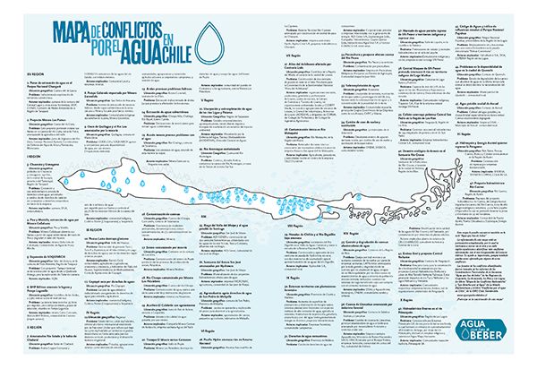 mapa de conflictos por el agua