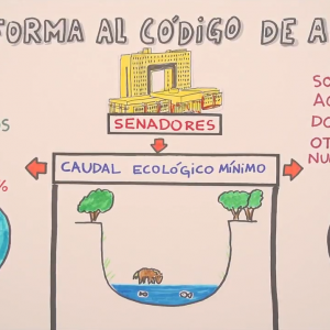 Video: Caudal Ecológico para todos los ríos de Chile