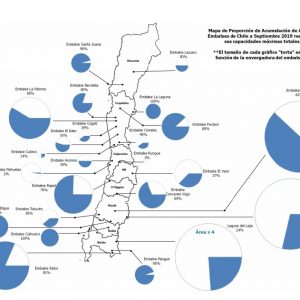 Cada vez menos reservas de agua para Santiago: Embalse El Yeso está a un 37% de su capacidad